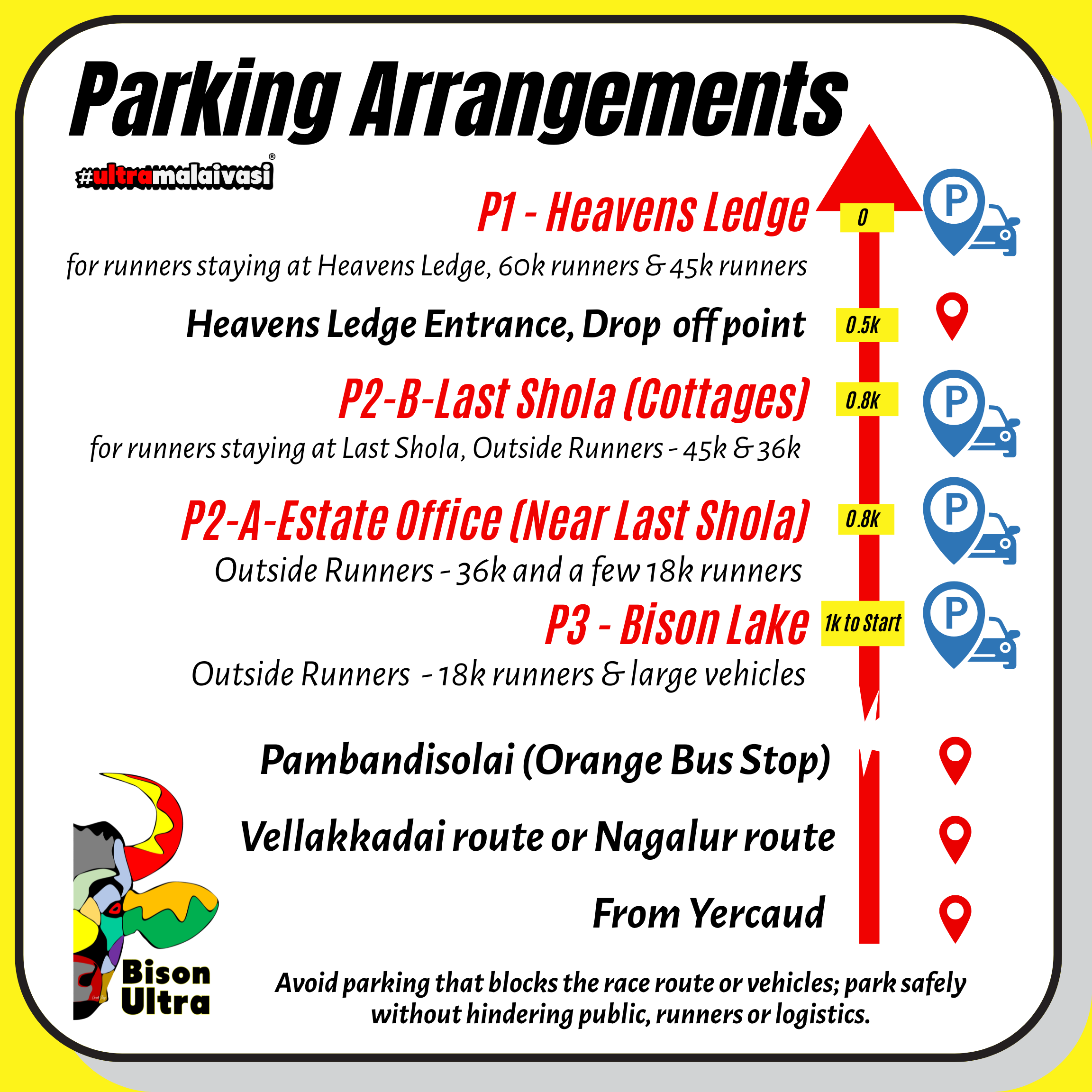 Bison Ultra parking arrangements map with P1, P2-A, P2-B, and P3 parking zones